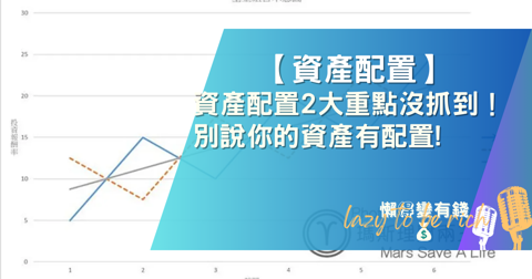 資產配置怎麼做?2024 新手指南:3 步驟打造你的穩健投資組合