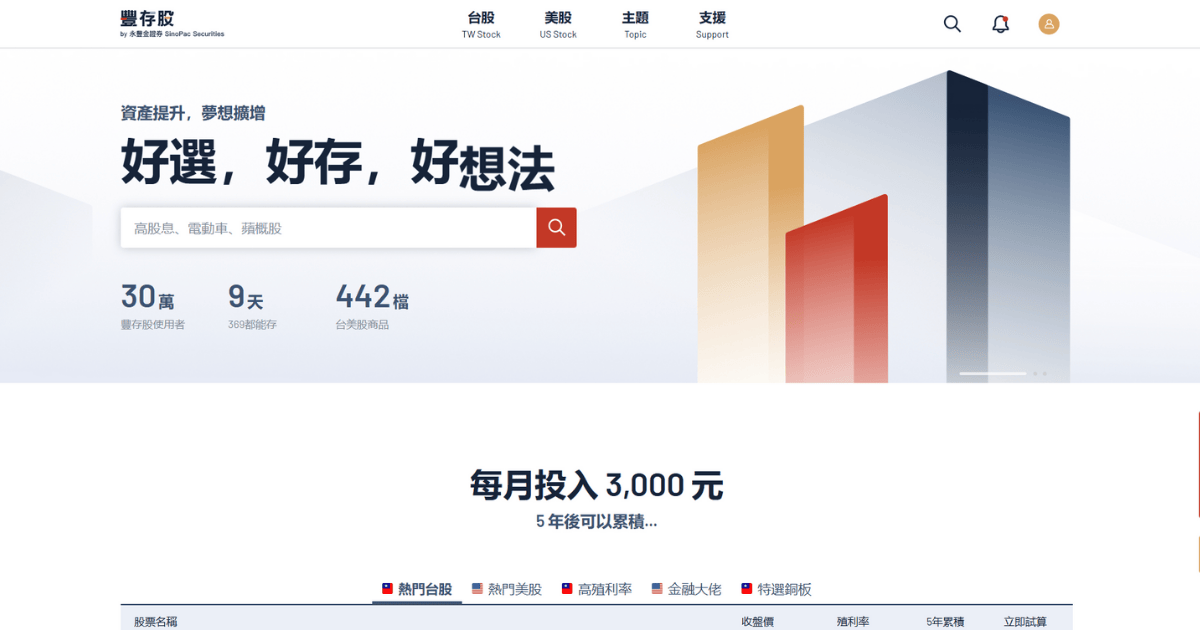 2025 複委託券商推薦：永豐、富邦、國泰手續費大PK，小資族美股定期定額這樣選最省！