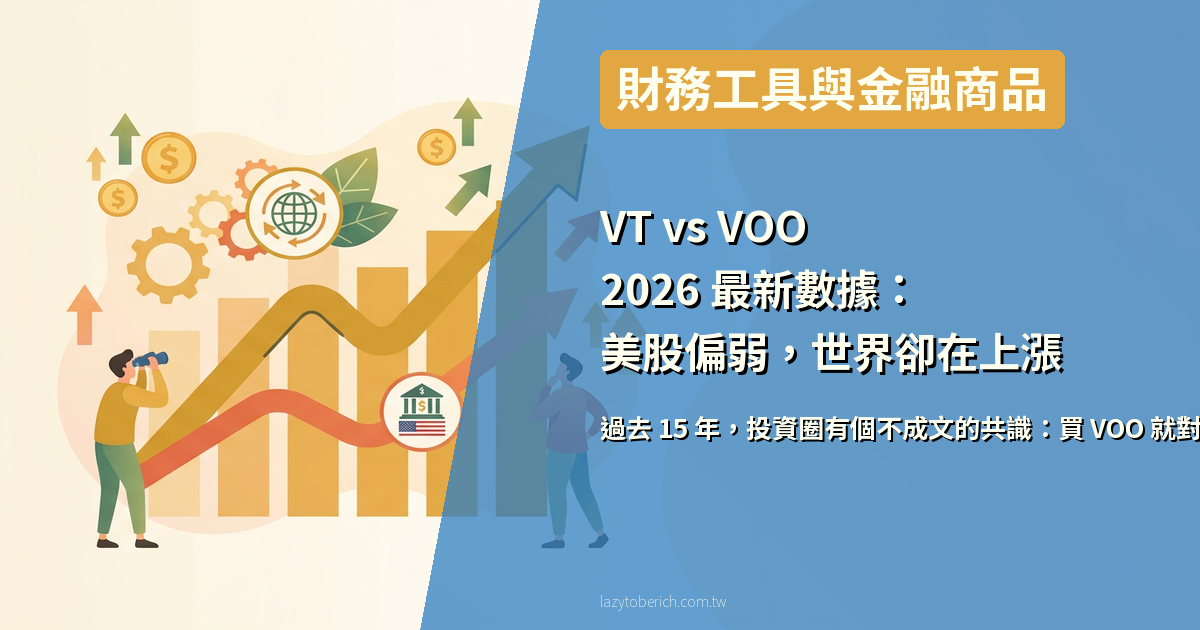 【投資】VT vs VOO 2026 最新數據:美股偏弱,世界卻在上漲