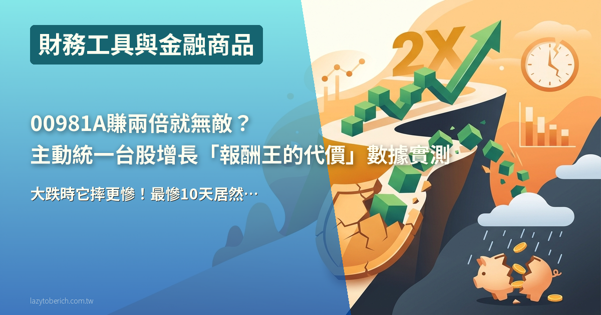 00981A賺兩倍就無敵？主動統一台股增長「報酬王的代價」數據實測