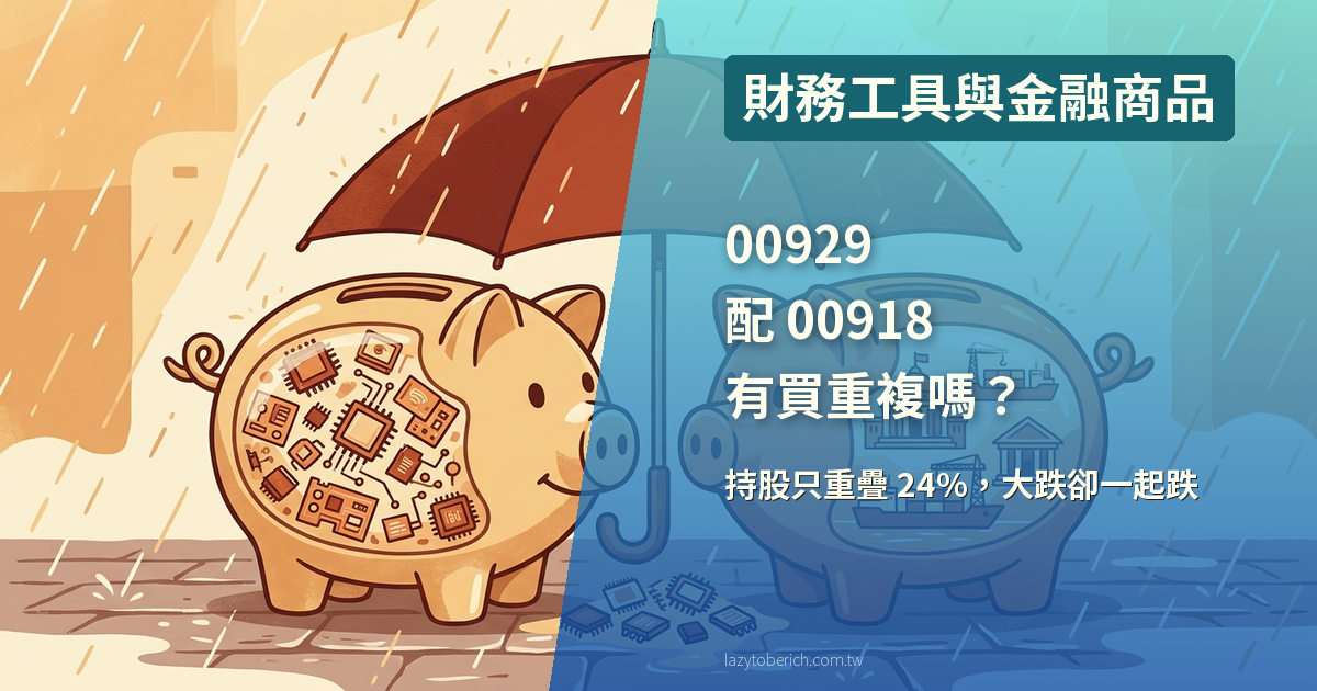 00929 配 00918 有買重複嗎？持股只重疊 24%，大跌時卻一起跌｜12 檔共同持股對照